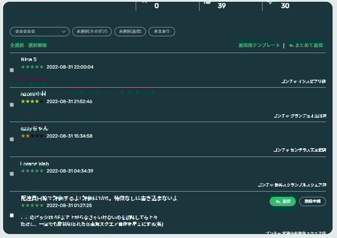 クチコミ(本文)