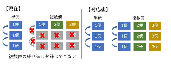 お知らせ202310-1-1