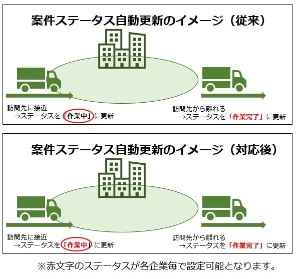お知らせ202310-3