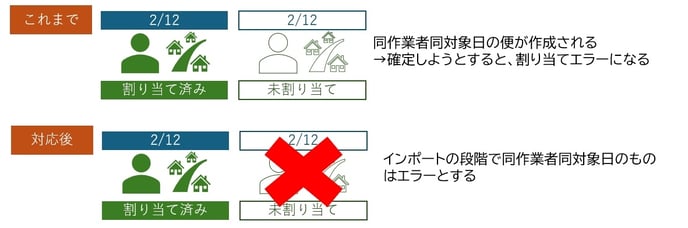 bugfix250128-2
