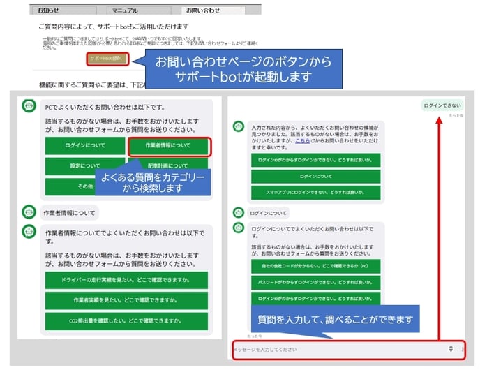 サポートbot