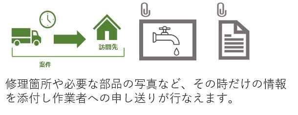 ファイル添付6