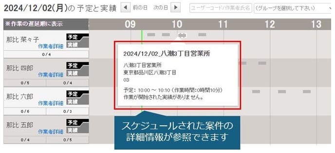 予実一覧2-1