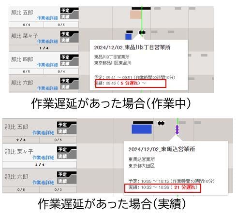 予実一覧6