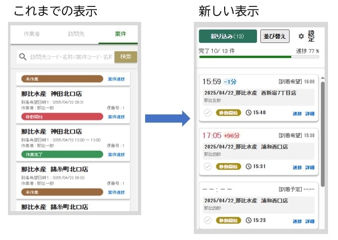 動態管理案件リスト1