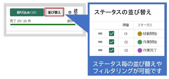 動態管理案件リスト4
