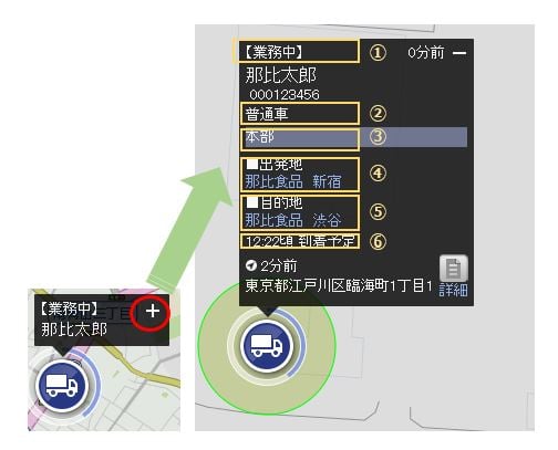 動態管理5-1