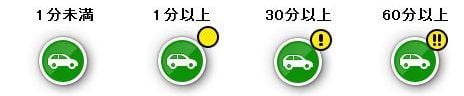 動態管理8