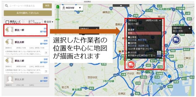 動態管理P2-2-2
