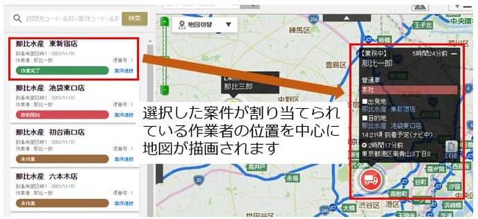 動態管理P2-2-6