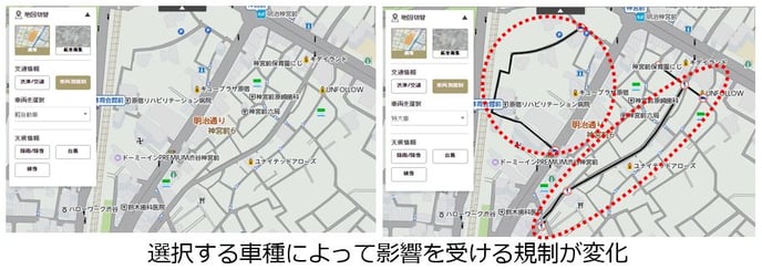 動態管理P3-11