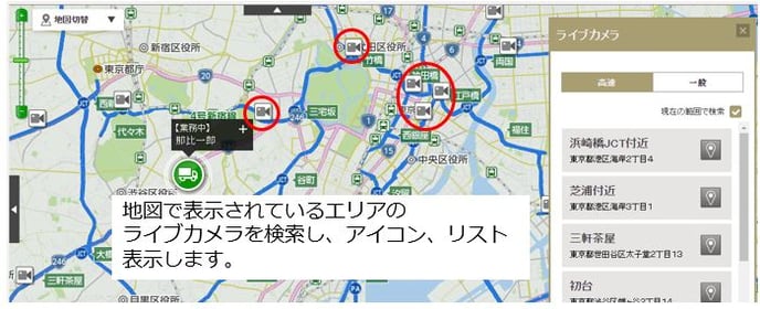 動態管理P3-18