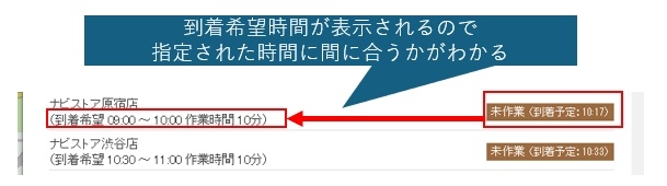 案件進捗5
