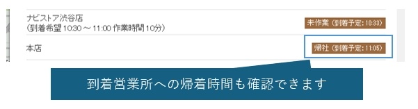 案件進捗6