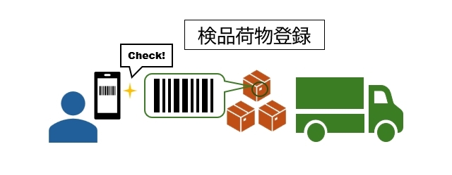 検品1