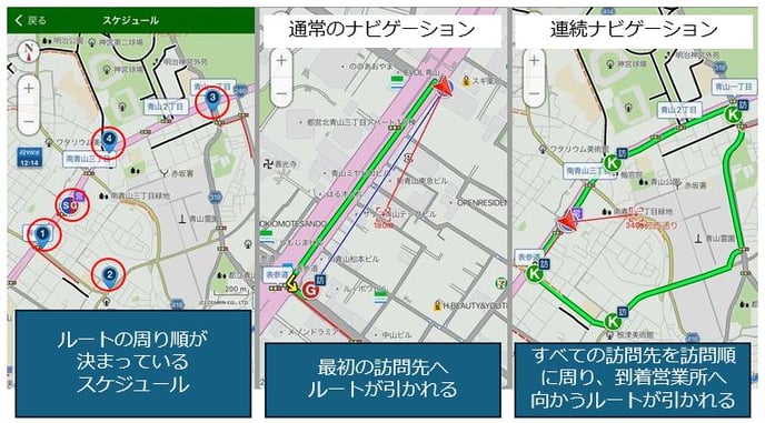 連続ナビ3