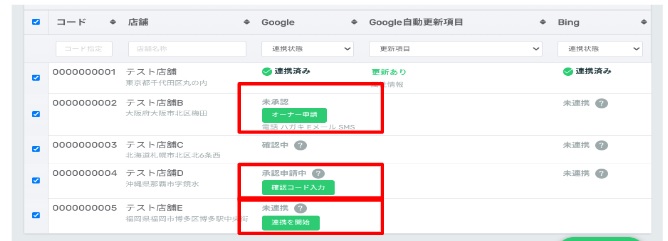 Google連携ステータス画面